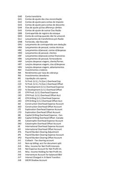 GA0 
Conta transitória 
GA1 
Contas de ajuste das ctas.reconciliação 
GA2 
Contas de ajuste para contas de imposto 
GA3 
Cont