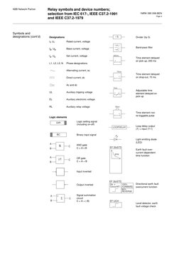 IEC Relay Symbols and Functions Guide | PDF | Relay | Switch