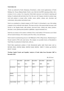 Nestle India Ltd. 
 Nestle was endorsed by Nestle Alimentana, Switzerland, a solely owned supplementary of Nestle 
Holdings L