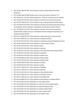  
ISO 105-B07:2009 Part B07: Colour fastness to light of textiles wetted with artificial 
perspiration 
 
ISO 105-B08:1995