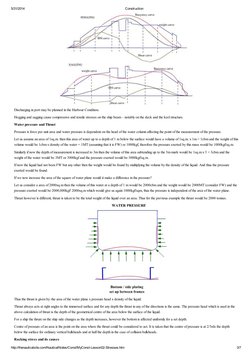 5/31/2014
Construction
http://thenauticalsite.com/NauticalNotes/Const/MyConst-Lesson02-Stresses.htm
3/7
Discharging in port m