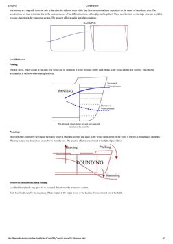 5/31/2014
Construction
http://thenauticalsite.com/NauticalNotes/Const/MyConst-Lesson02-Stresses.htm
4/7
In a seaway as a ship