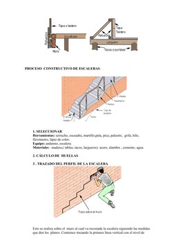 PROCESO  CONSTRUCTIVO DE ESCALERAS
1. SELECCIONAR 
Herramientas: serrucho, escuadra, martillo,pala, pica, palustre,  grifa, h