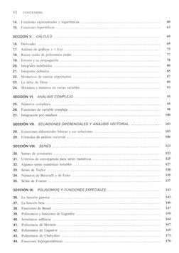 Formulas y Tablas de Matematica Aplicada Schaum | PDF | Enseñanza de ...
