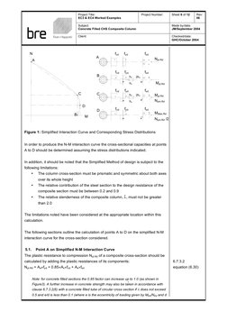 Project Title: 
EC3 & EC4 Worked Examples 
 Project Number: 
 
Sheet 6 of 12 
 
Rev: 
06 
Subject: 
Concrete Filled CHS Compo