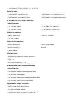 . I would be grateful if you could give me a full refund 
Ending the letter:  
. I look forward to hearing from you  
. I loo