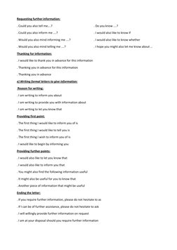 Requesting further information:  
. Could you also tell me….?  
. Could you also inform me ….?  
. Would you also mind inform