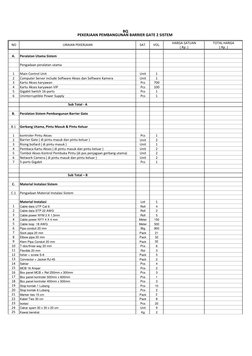 HARGA SATUAN
TOTAL HARGA
( Rp. )
( Rp. )
A. 
Peralatan Utama Sistem 
Pengadaan peralatan utama 
1 
Main Control Unit 
Unit
1