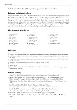 Behaviorism
7
has 14 ABAI accredited MA and PhD programs for comprehensive study in behavior analysis.
Behavior analysis and