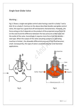 10 | P a g e  
 
Single Seat Globe Valve 
 
Working : 
Fig 3. Shows a single-seat globe control valve having a seat 8 in a