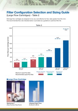 Pall Filter Selection Guide | PDF | Filtration | Chemical Engineering