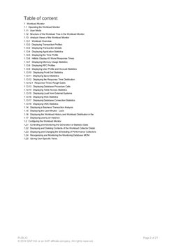 Table of content
1   Workload Monitor
1.1   Operating the Workload Monitor
1.1.1   User Mode
1.1.2   Structure of the Workloa