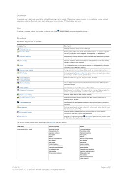 Definition
An analysis view is a particular aspect of the workload. Depending on which aspects of the workload you are intere