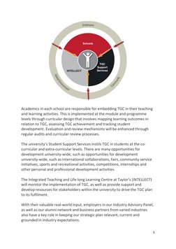 5 
 
 
 
Academics in each school are responsible for embedding TGC in their teaching 
and learning activities. This is imple