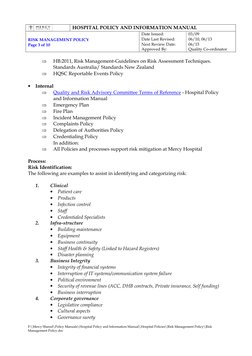 HOSPITAL POLICY AND INFORMATION MANUAL 
 
RISK MANAGEMENT POLICY 
Page 3 of 10 
Date Issued:    
Date Last Revised:  
Next