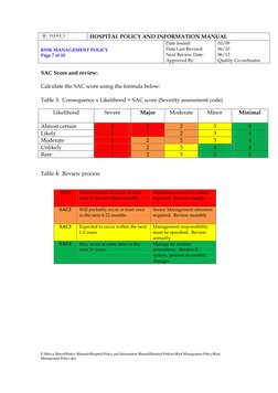 HOSPITAL POLICY AND INFORMATION MANUAL 
 
RISK MANAGEMENT POLICY 
Page 7 of 10 
Date Issued:    
Date Last Revised:  
Next