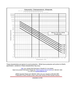 V is c o s it y  -  T e m p e r a t u r e  -  D ia g r a m
3
4
5
6
8
7
9
1 0
2 0
3 0
4 0
5 0
1 0 0
2 0 0
5 0 0
3 0 0
1 .0