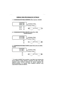 8
DESENHO PARA PROGRAMAÇÃO DE TRAVAS
1 - COMANDADAS POR SINAL REVERSIVEL (Trava escravo)  AL-8500
 - COMANDADAS POR SINAL N