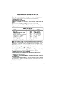 4
PROGRAMAÇÕES DE FUNÇÕES PELO CR
Estas funções o usuário pode alterar a qualquer momento com facilidade, utilizando o 
Contr