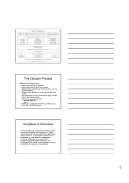 10
The Valuation Process
• Defining the Assignment
– Identify the property for valuation
– Identify the property rights to be