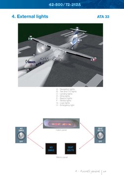 Systems 42&72-500 Extract | PDF | Cockpit | Aircraft Flight Control System
