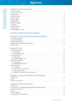Systems 42&72-500 Extract | PDF | Cockpit | Aircraft Flight Control System