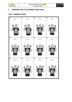 FIBA Basketball Referee Hand Signals | PDF | Hand | Referee
