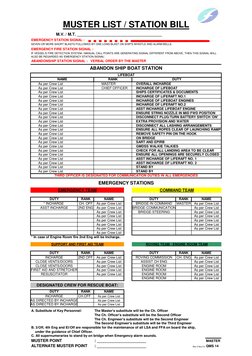 M.V. / M.T. ______________________________________
EMERGENCY STATION SIGNAL :    ▄   ▄   ▄   ▄   ▄   ▄   ▄   ▄   ▄▄▄▄▄▄▄▄▄▄▄▄