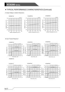 662K SMD Voltage Regulator Datasheet | PDF | Electromagnetism ...