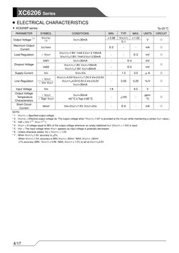 662K SMD Voltage Regulator Datasheet | PDF | Electromagnetism ...