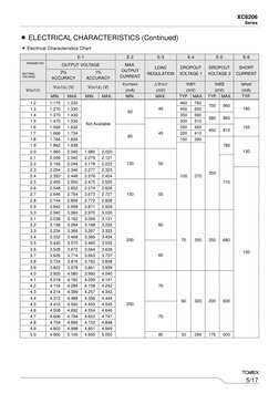 662K SMD Voltage Regulator Datasheet | PDF | Electromagnetism ...
