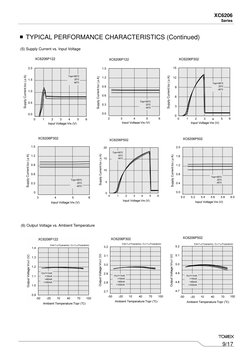 662K SMD Voltage Regulator Datasheet | PDF | Electromagnetism ...