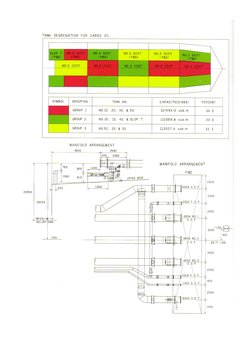 Vlcc Drawing VLCC Specifications and Dimensions | PDF | Oil Tanker | Boiler