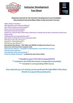 Instructor Development  
Fact Sheet
 
 
 
Required materials for the Instructor Development Course Candidate: 
(also Assist