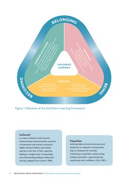 10      BELONGING, BEING & BECOMING The Early Years Learning Framework for Australia
CURRICULUM
DECISION
MAKING FOR
CHILDREN’