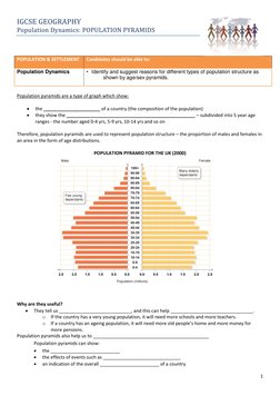 1 
IGCSE GEOGRAPHY 
Population Dynamics: POPULATION PYRAMIDS 
 
POPULATION & SETTLEMENT  
Candidates should be able to: 
Po