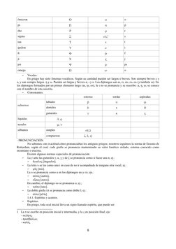 ómicron
Ο
ο
o
pi
Π
π
p
rho
Ρ
ρ
r
sigma
Σ
σ/ς1
s
tau
Τ
τ
t
ípsilon
Υ
υ
i
fi
Φ
φ
f
ji
Χ
χ
j
psi
Ψ
ψ
ps
omega
Ω
ω
o
–
Vocales.
E