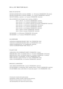 B I L L  O F  M A T E R I A L S :
B O L T S  &  N U T S
 
M6 SELFLOCKING NUTS, stainless (DIN985) - ca. 150 pieces (TWOSEATER