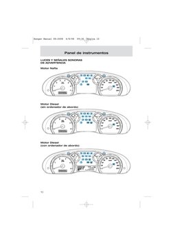 Panel de instrumentos
10
LUCES Y SEÑALES SONORAS
DE ADVERTENCIA
Motor Nafta 
Motor Diesel 
(sin ordenador de abordo)
Motor Di