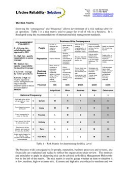 Phone: 
Fax: 
Email: 
Website: 
+61 (0) 402 731 563 
+61 (8) 9457 8642 
info@lifetime-reliability.com  
www.lifetime-reliab