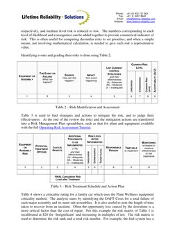 Phone: 
Fax: 
Email: 
Website: 
+61 (0) 402 731 563 
+61 (8) 9457 8642 
info@lifetime-reliability.com  
www.lifetime-reliab