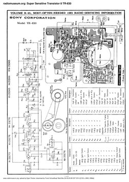 Sony TR-830 Schematic | PDF | Computing And Information Technology