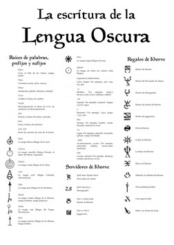 La escritura de la 
Lengua Oscura 
Raíces de palabras, 
prefijos y sufijos 
 
Khaos 
Caos, el Mar de las Almas, magia, 
poder