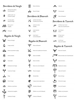 Servidores de Nurgle 
 
Bahk'ghuranhi'aghkami 
Gran Inmundicia 
 
Aghkam' ghran' ngi 
Portador de plaga 
 
Gu'nagh' ghyran 
B
