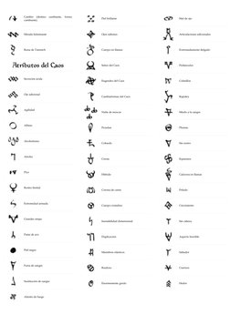 Cambio 
(destino 
cambiante, 
forma 
cambiante) 
 
Mirada fulminante 
 
Runa de Tzeentch 
Atributos del Caos 
 
Secreción á