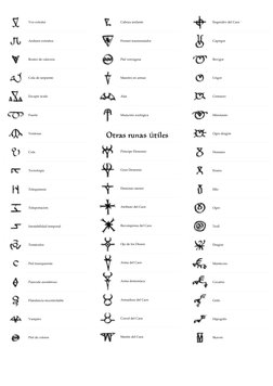 Voz extraña 
 
Andares extraños 
 
Rostro de calavera 
 
Cola de serpiente 
 
Escupir ácido 
 
Fuerte 
 
Ventosas 
 
Cola