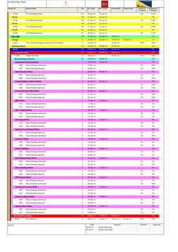 Activity ID
Activity Name
OD
BL1 Start
BL1 Finish
Actual Start
Actual Finish
Activity %
Complete
Schedule %
Complete
A7320
FC