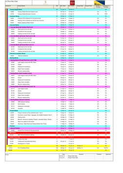 Activity ID
Activity Name
OD
BL1 Start
BL1 Finish
Actual Start
Actual Finish
Activity %
Complete
Schedule %
Complete
Canopy S