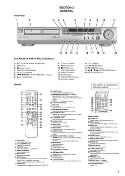 Sony Hcd-s300 | PDF | Menu (Computing) | Random Access Memory