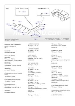 Nissan Pathfinder/Terrano Parts Catalog | PDF | Screw | Motor Vehicle